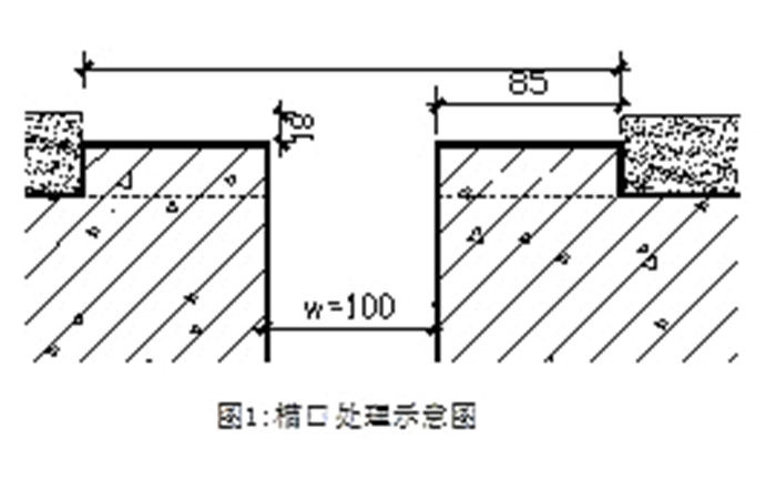 雙列嵌平型樓地面變形縫安裝.jpg