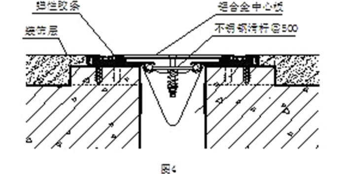 雙列嵌平型樓地面變形縫QBD平面型安裝.jpg