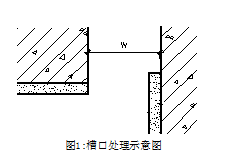 卡鎖型I-IL1內(nèi)墻頂棚變形縫安裝.png