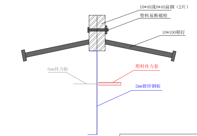 地坪漲縮縫.png